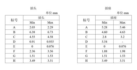 20mm多少寸|毫米换算寸